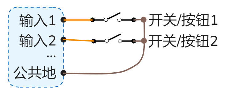 开关/按钮 接线示例