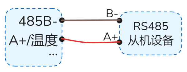 单个RS485设备接线示例