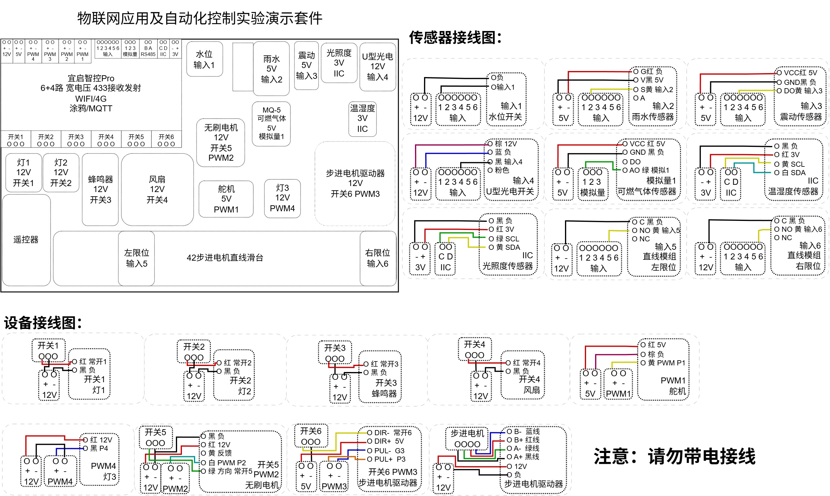 演示套件接线图